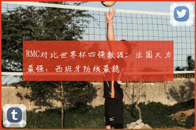 RMC对比世界杯四强数据：法国火力最强，西班牙防线最稳