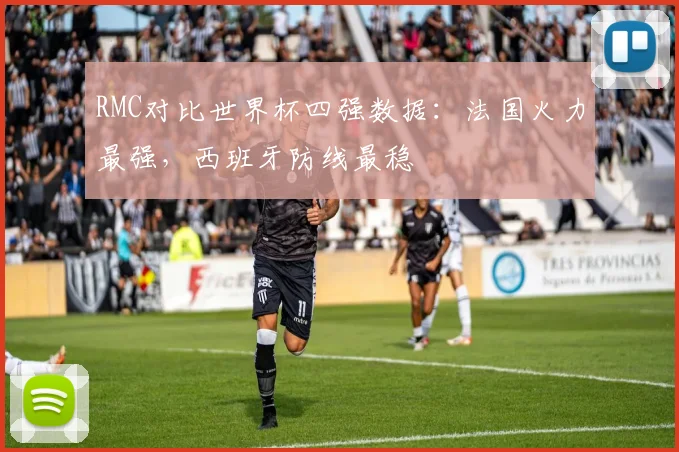 RMC对比世界杯四强数据：法国火力最强，西班牙防线最稳